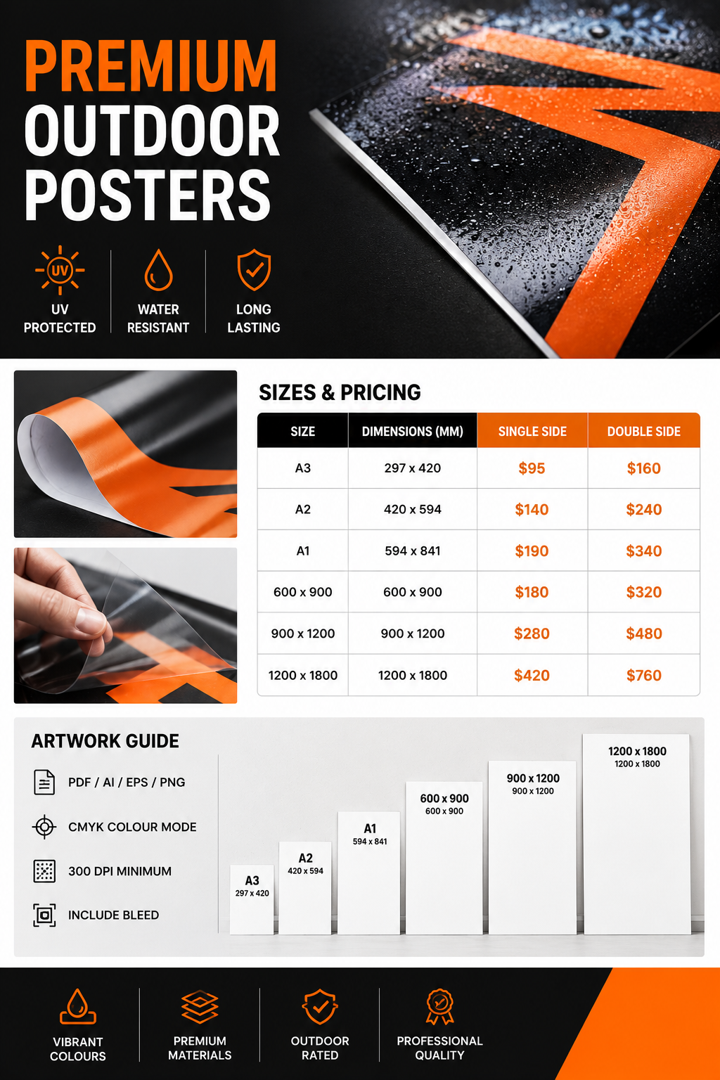 High Quality Outdoor Signage Prints