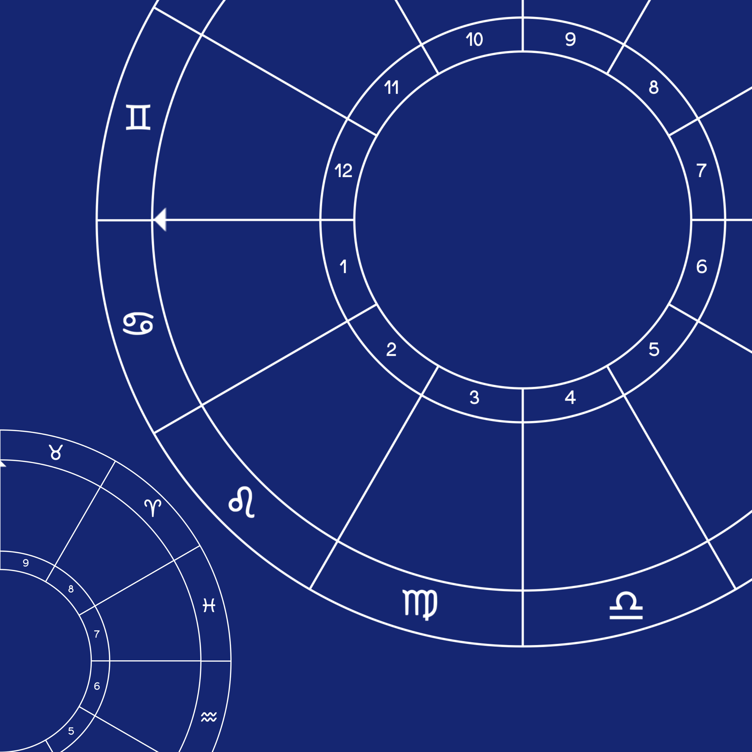 A dark blue background featuring a white astrological chart with various zodiac signs and circles.