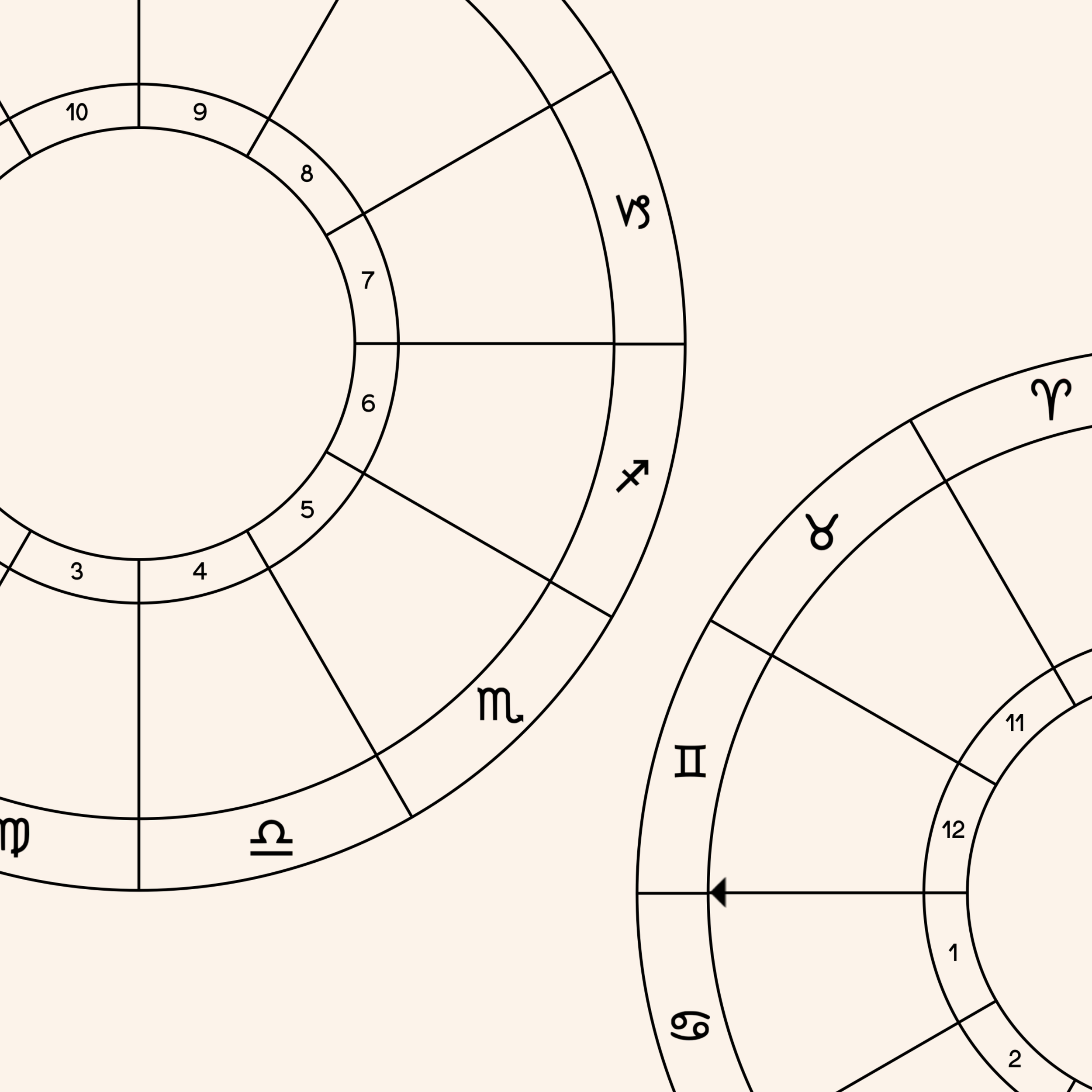 Close-up of a section of an astrological chart with black lines, numbers, and symbols on a beige background.