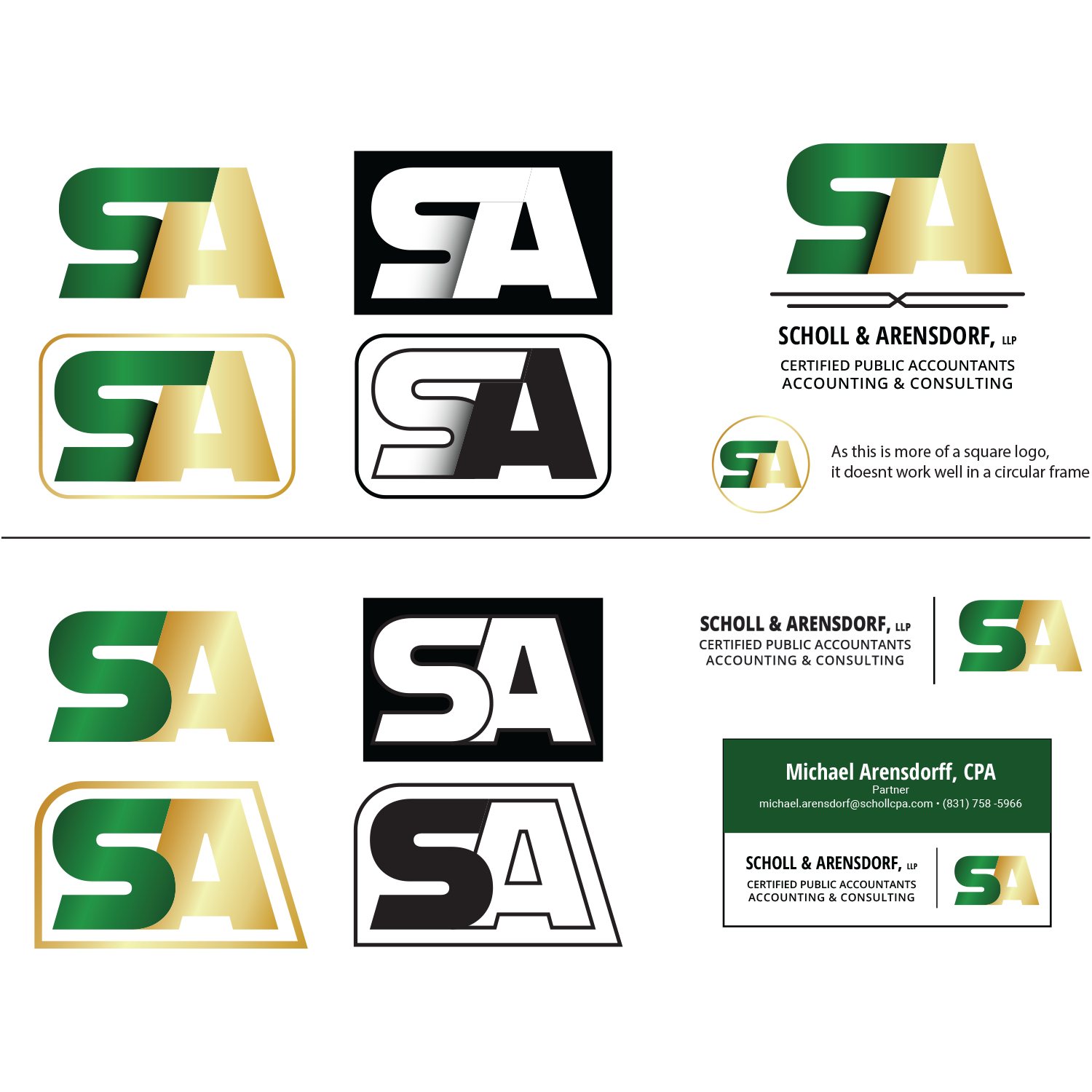 SA Iterations.png