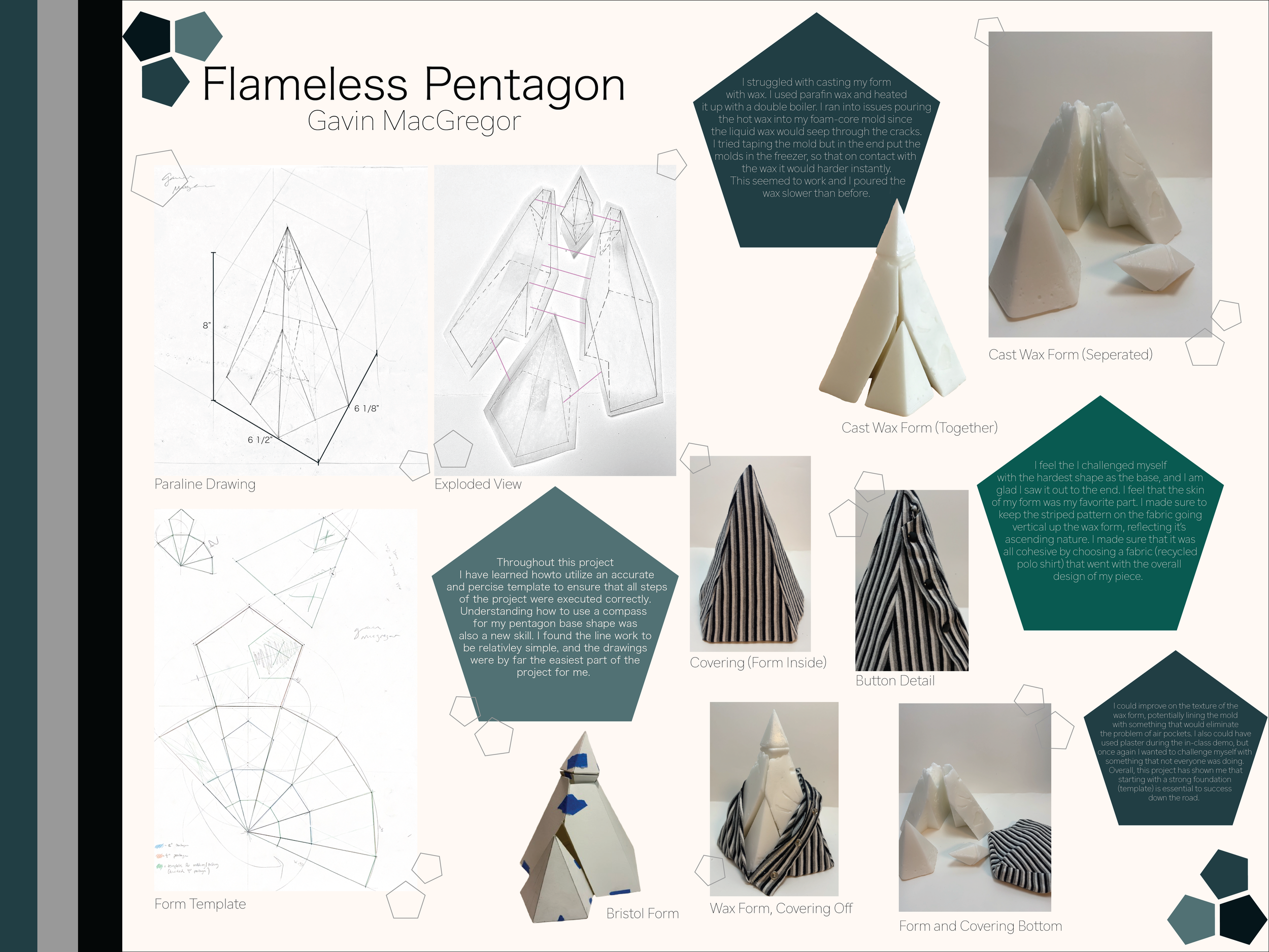 An art project presentation titled "Flameless Pentagon" by Gavin MacGregor, featuring sketches, exploded views, and photos of wax forms and fabric coverings with diagrams, sketches, and notes.