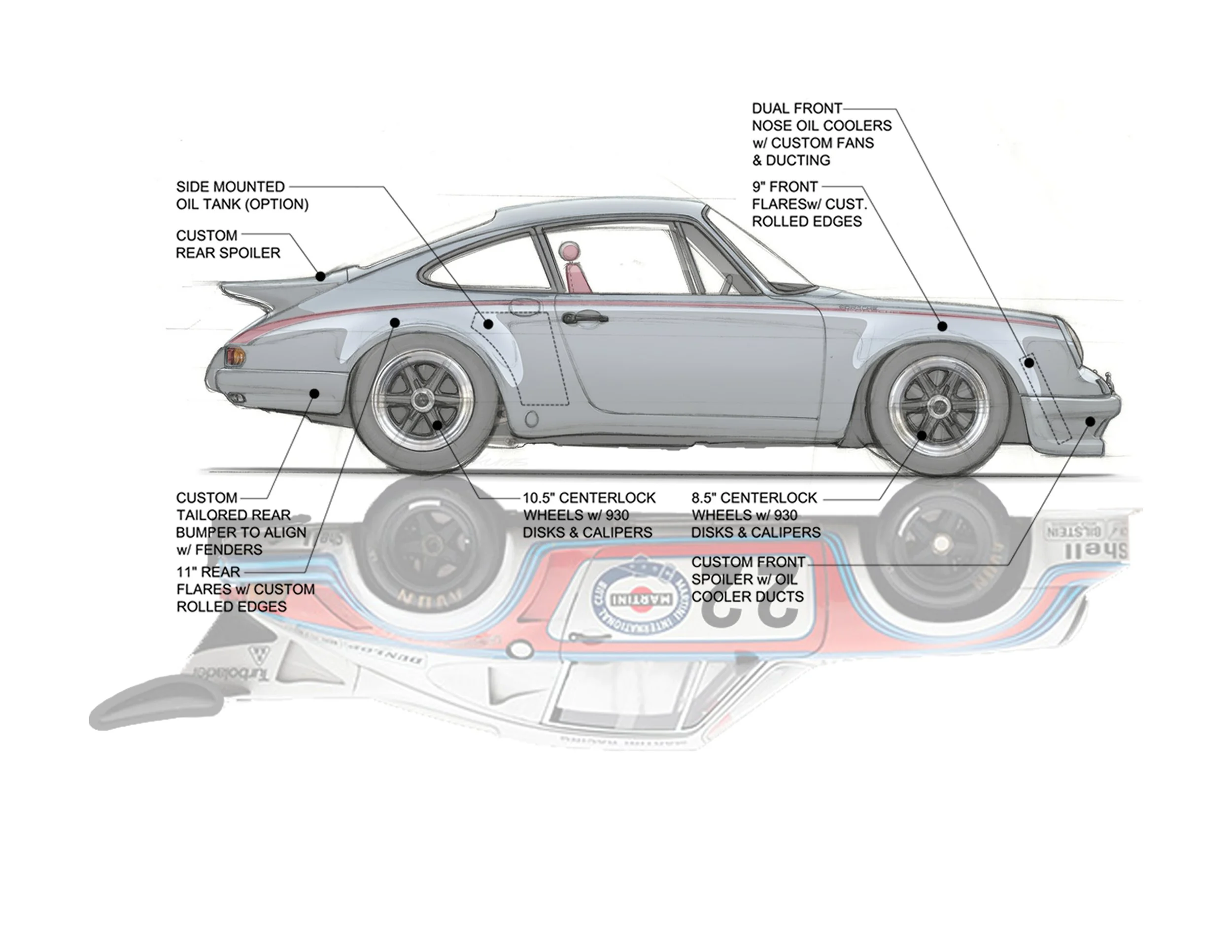 CarBibles: The Classic Nine Motorwerks Porsche 911 Turbo Restomod Is Small Wheel, Big Tire Heaven