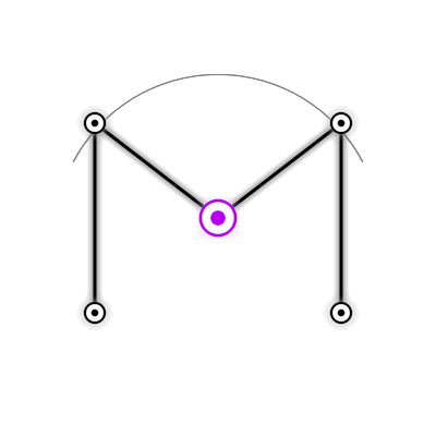 MindFrame
