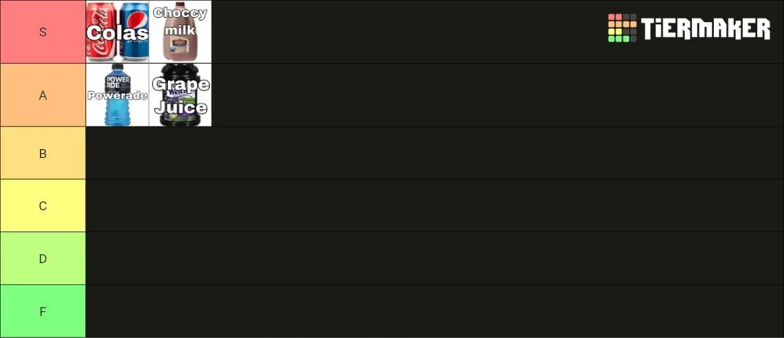 A tier list ranking of beverages, with Coca-Cola, Pepsi, and Choccy Milk in the 'S' tier; Powerade and Grape Juice in the 'A' tier; the rest are unrated.