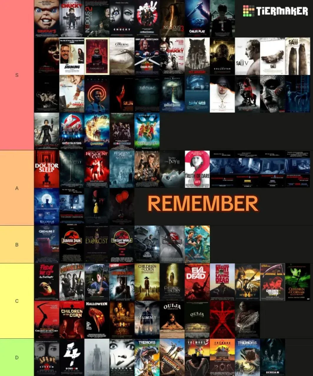 A collage of various horror and thriller movie posters arranged in rows with a color-coded background from pink to green, and the word 'REMEMBER' in large orange letters in the middle.
