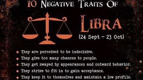 Image of a horoscope chart titled 'Negative Traits of Libra' with dates September 24 to October 23. List includes indecisiveness, over-chances, outward behavior, seeking acceptance, and maintaining a low profile.