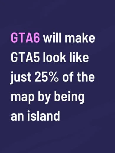 Text-based image comparing GTA6 and GTA5, stating GTA6 will make GTA5 look like just 25% of the map by being an island.