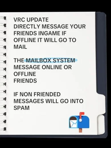 Notebook page with instructions about messaging system and mailbox updates, including a small icon of an envelope in a mailbox.