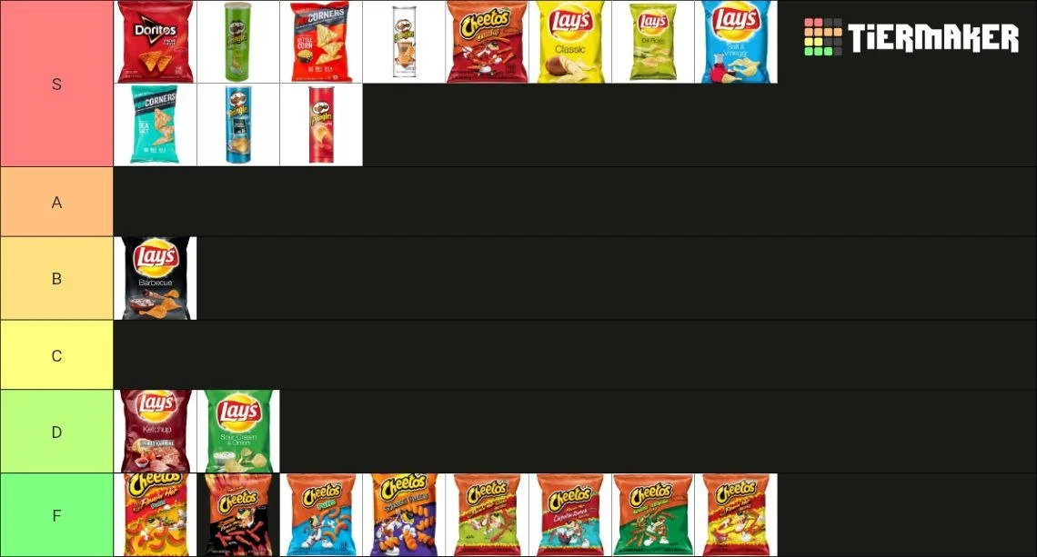 A tier list of snack chips and pretzels, ranging from S to F in quality, with various different Flavors and brands. Top row has snack chips, middle rows have other snack brands, and the bottom row displays Cheetos flavored snacks.