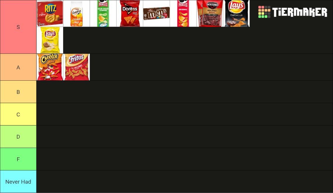 Image of a tier list ranking snack foods. The top tier 'S' includes Ritz crackers, Goldfish crackers, Pringles sour cream and onion, Doritos, M&M's, Lay's Barbecue, and Jack Link's beef jerky. The 'A' tier has Cheetos and Fritos. Other tiers are empt
