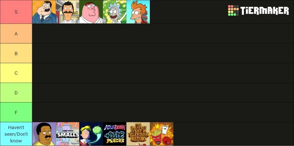 A tier list ranking shows characters from the animated TV show "Rick and Morty" in the 'S' tier, including Rick Sanchez, Morty Smith, Summer Smith, Beth Smith, and Jerry Smith. The lower tiers are empty, and several animated TV shows are rated in the