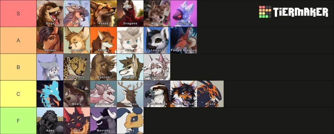 A tier list ranking various anthropomorphic animal characters, categorized from S to F tiers. Top tier includes dogs, deer, foxes, dragons, wolves, and protogens. Other tiers contain animals like horses, ferrets, sharks, otters, lemurs, dragons, cats