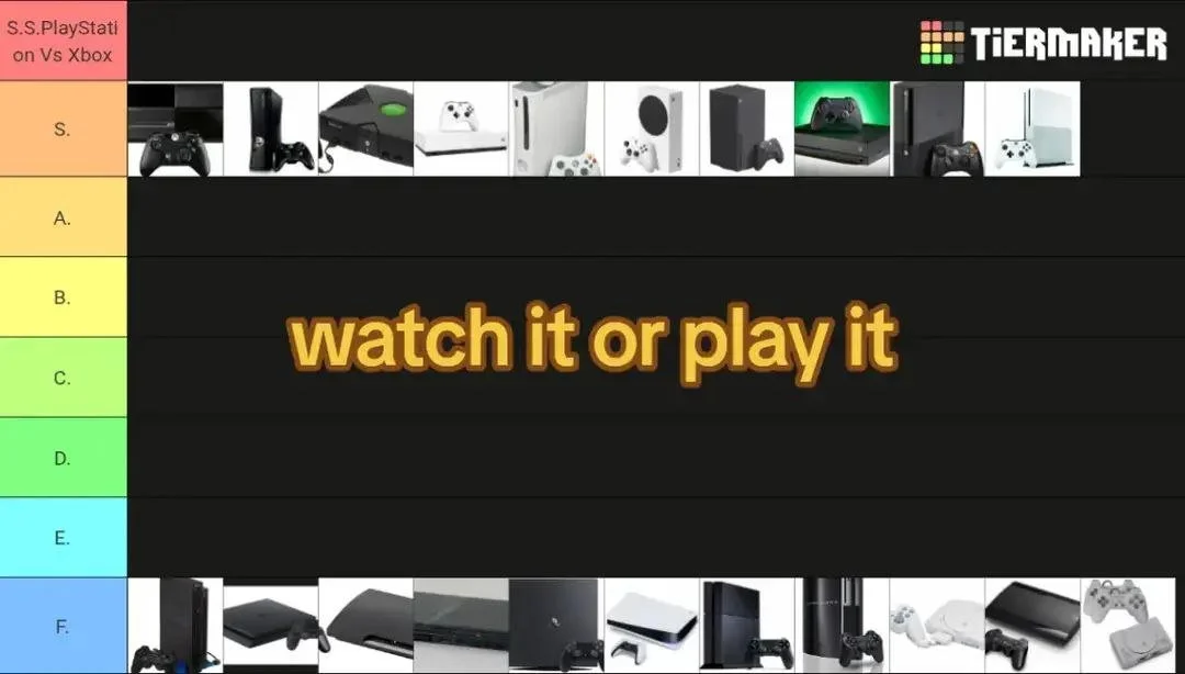 Comparison chart ranking various gaming consoles with photo thumbnails and a phrase 'watch it or play it' in the center.