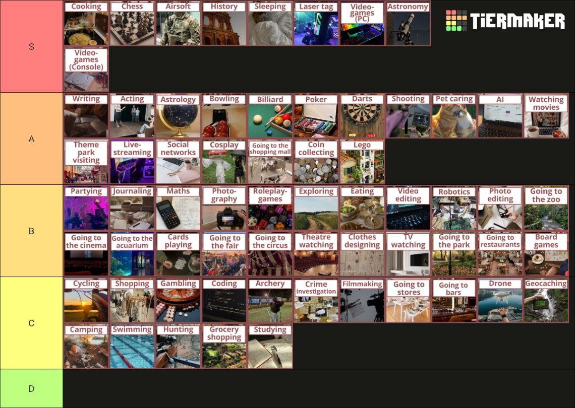 A chart listing various hobbies and activities organized into categories labeled S, A, B, C, and D, with images representing each activity such as gaming, reading, traveling, cooking, sports, arts and crafts, outdoor activities, and more.