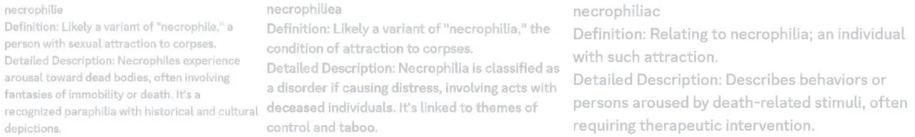 Text explaining necrophilia, its definition, and detailed description of behaviors and cultural depictions.