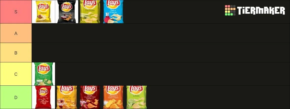 A ranking chart of Lay's potato chips flavors by Tiermaker. Top tier includes Classic, Barbecue, Deli Pickle, and Sea Salt & Vinegar flavors. Middle tier has no entries. Lower tiers feature Sour Cream & Onion, Sizzlin' BBQ, Salt & Lime, and Lemon fla
