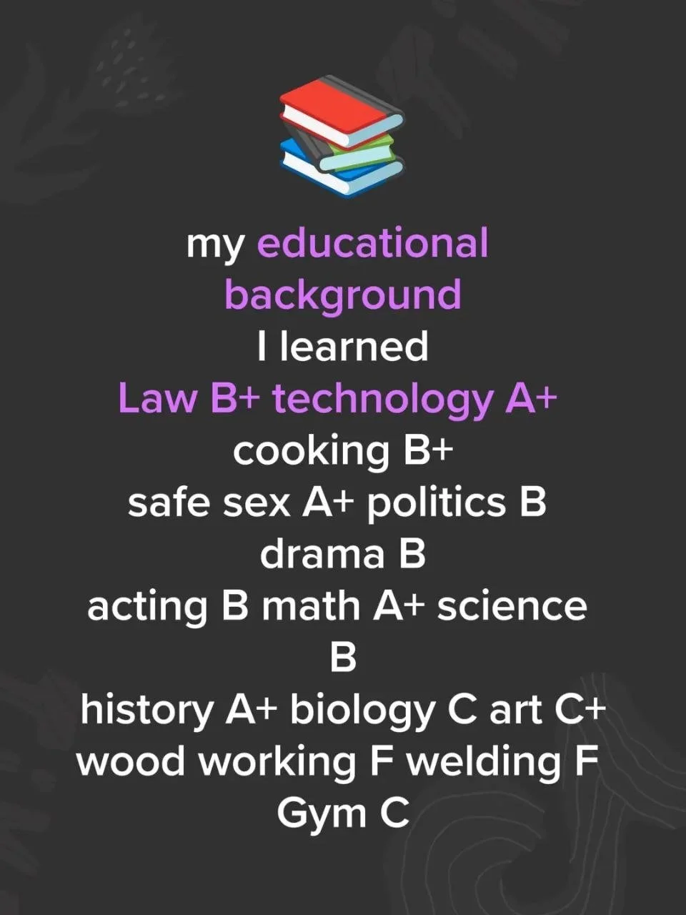 A graphic with a stack of colorful books at the top and text listing educational achievements and grades, including subjects like law, technology, cooking, politics, drama, acting, math, science, history, biology, art, wood working, welding, and gym.