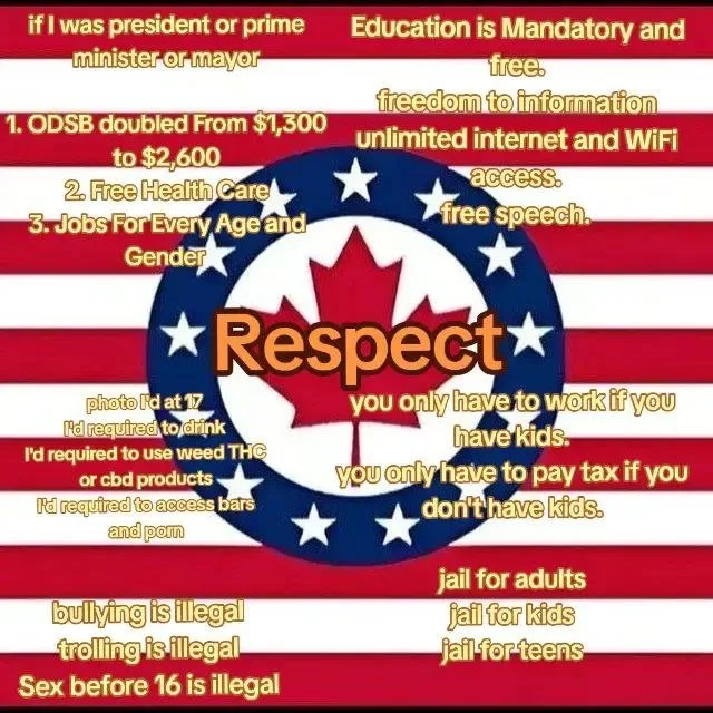 A stylized graphic with the Canadian flag's red and white maple leaf emblem in the center, surrounded by yellow and red text listing political and social ideas alongside the word 'Respect' in bold, orange letters.