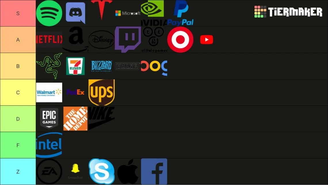 A tier list ranking various digital brands and services, with logos organized from S at the top to Z at the bottom. Top tier (S) includes Spotify, Discord, Tesla, Microsoft, NVIDIA, PayPal, and Tiermaker. A tier features Netflix, Amazon, Disney, Twit