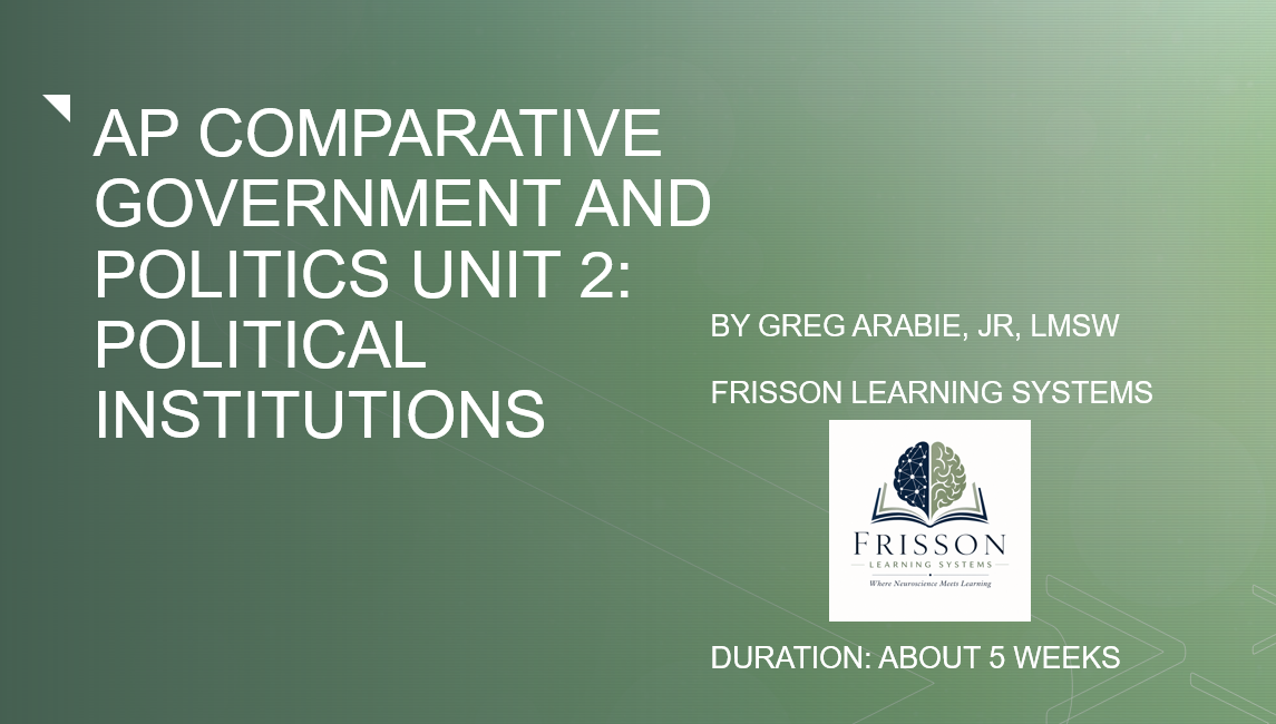 ap-comparative-government-unit-2-cover.png