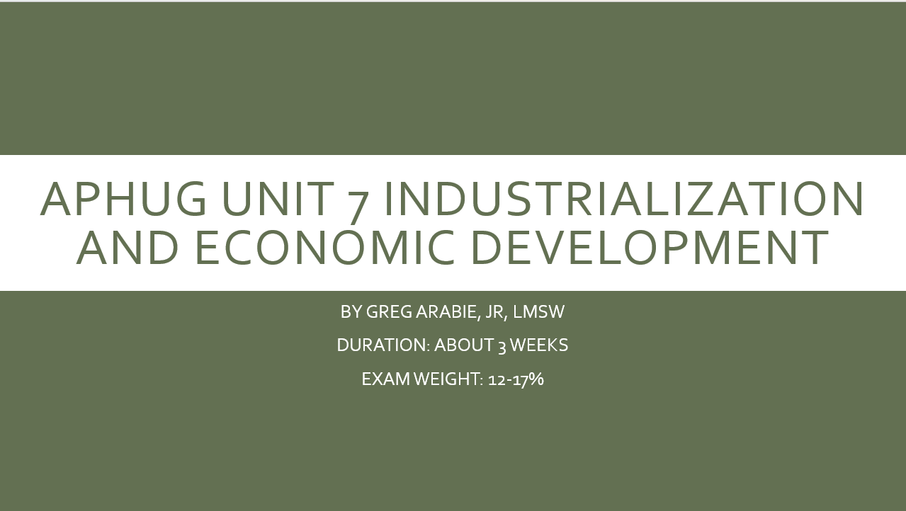 AP Human Geography Unit 7 PowerPoint Bundle | Industrial & Economic Development
