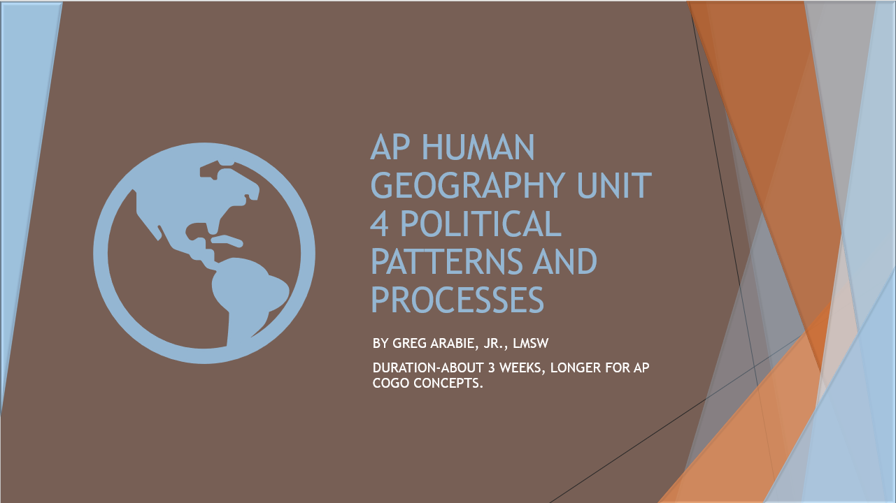 AP Human Geography Unit 4 PowerPoint Bundle | Political Patterns & Processes