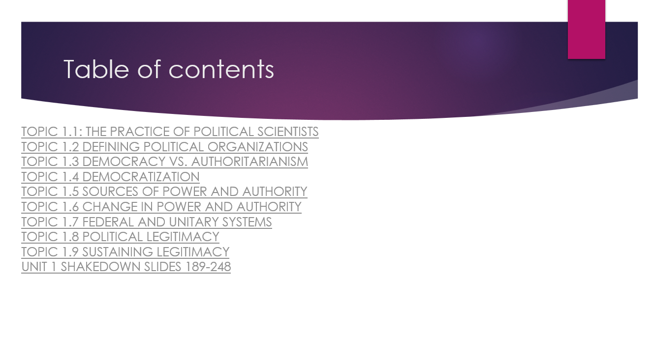 ap-comparative-government-unit-1-topics-covered.png