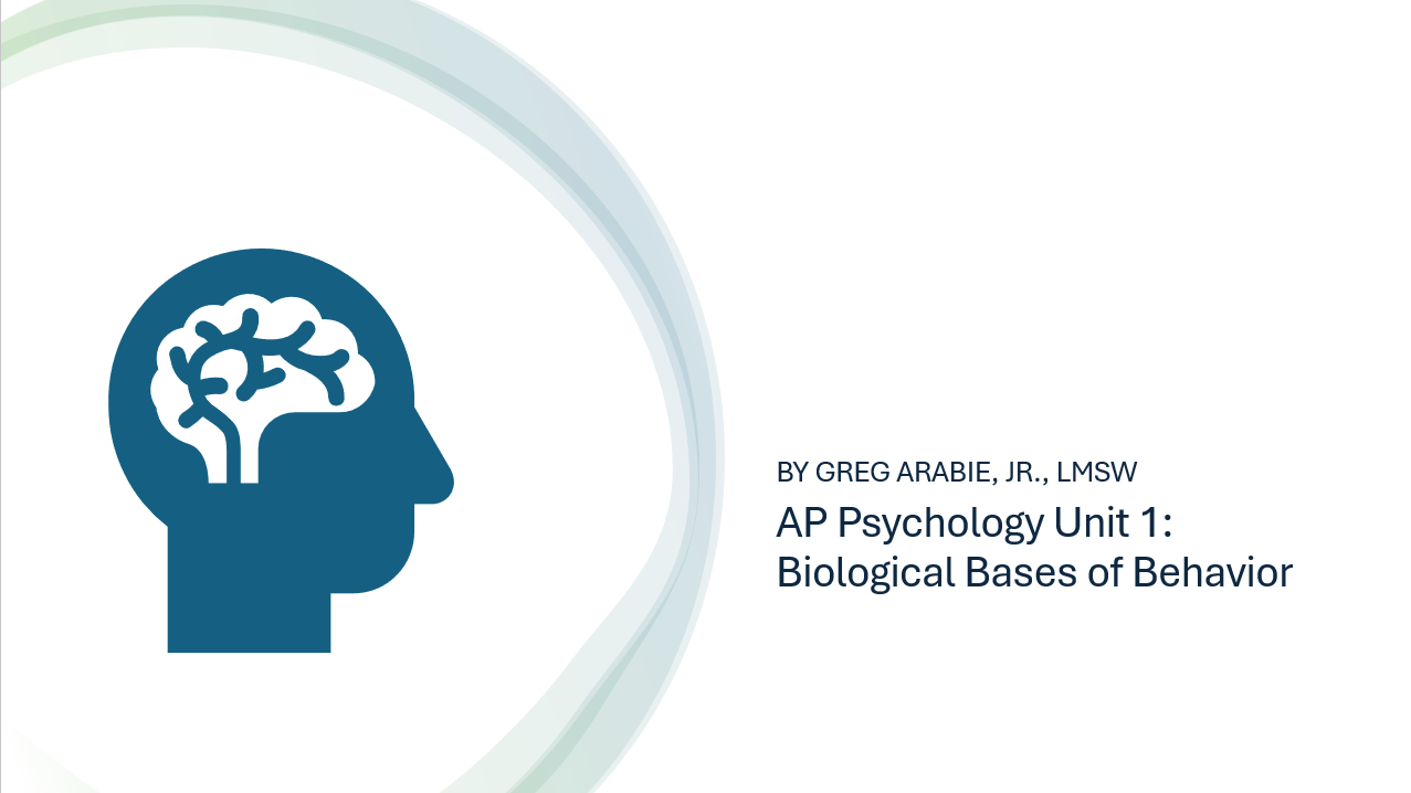 AP Psychology Unit 1 PowerPoint Bundle | Biological Bases of Behavior