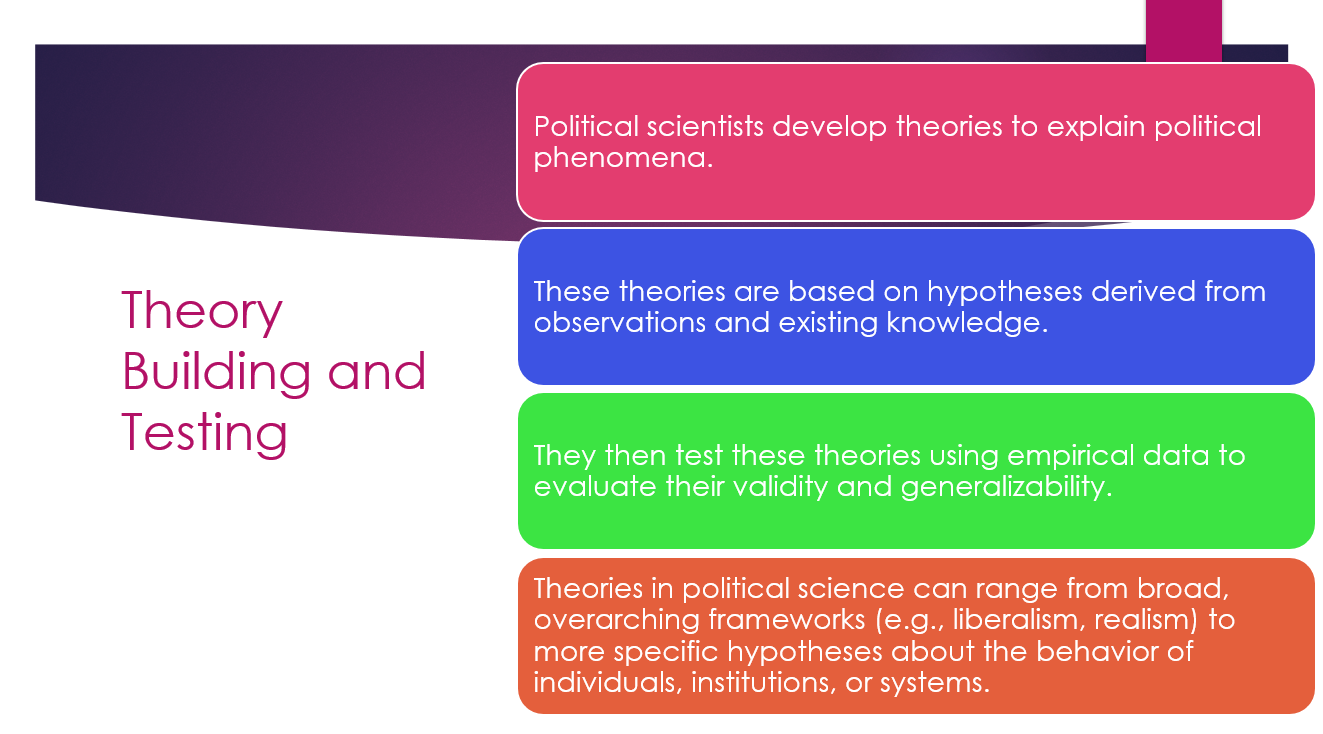 ap-comparative-government-unit-1-sample-slide.png