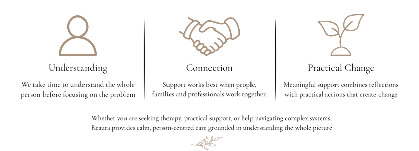 Icons representing a person, a handshake, a plant, and a leaf in a sequence, with text promoting ethical business practices, fair cooperation, sustainable growth, and environmental respect.