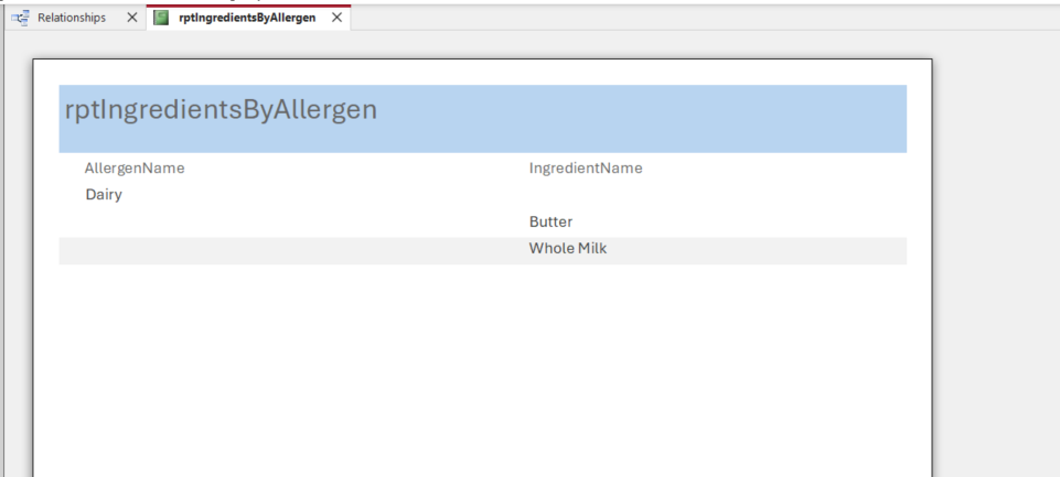 Ingredients by Allergen Report