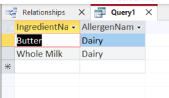 Ingredients By Allergen Query