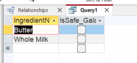 Unsafe Ingredients for Galactosemia Query