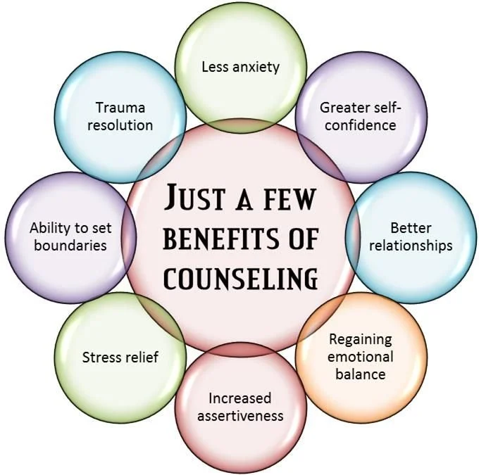 Counselling