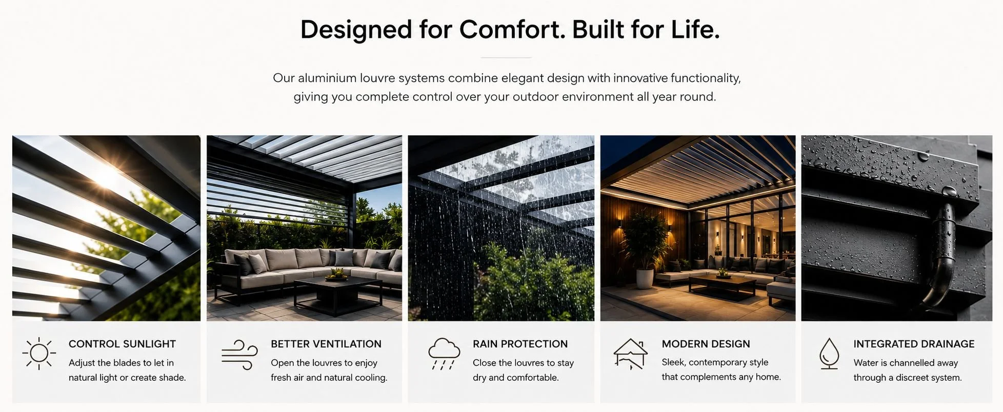 aluminium roof images whith weather conditions