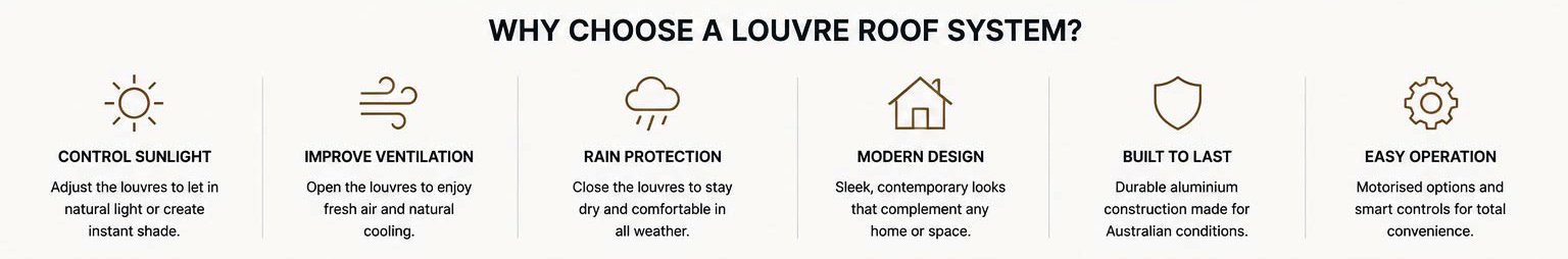 louvre roof system conditions images
