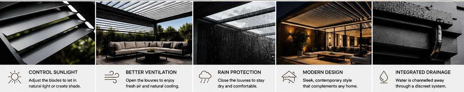 images for weather conditions rain, sunlight  louvres system protections
