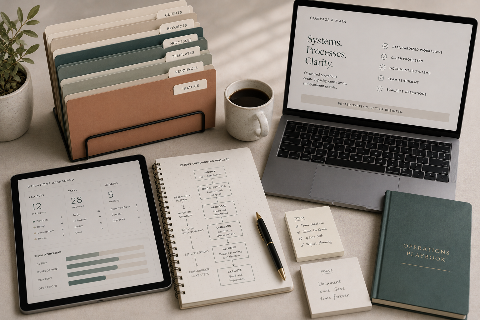 Organized operations workspace with dashboard, onboarding materials, and labeled business folders.