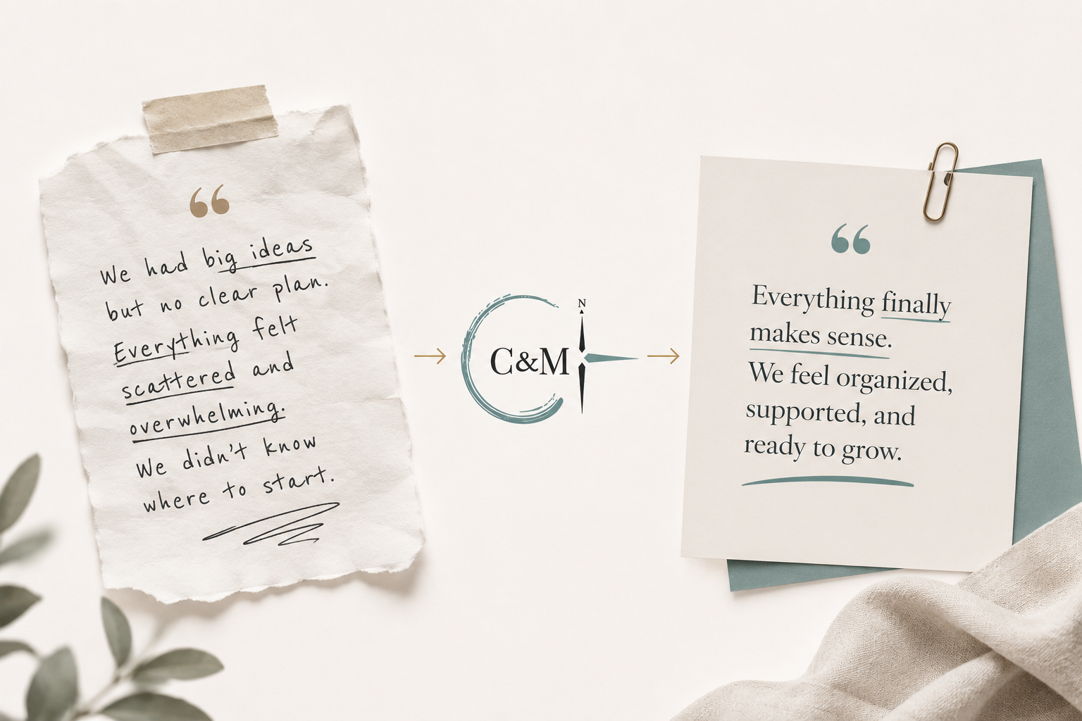 Visual representation of a business transformation from feeling scattered and overwhelmed to becoming organized, supported, and ready to grow.