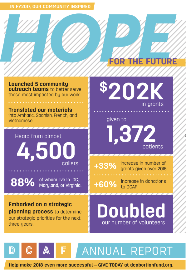 DCAF annual report