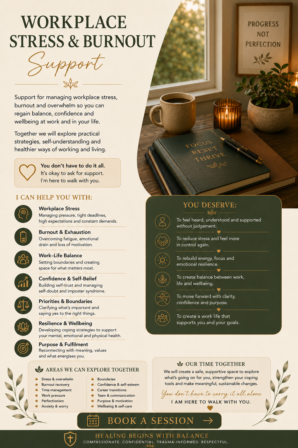 A poster about workplace stress and burnout support, featuring a photo of a desk with a coffee mug, a candle, a plant, and a closed notebook titled 'Focus Reset Thrive'. The poster includes information on managing workplace stress, burnout, and work-life balance, and lists ways to help and support oneself and others.
