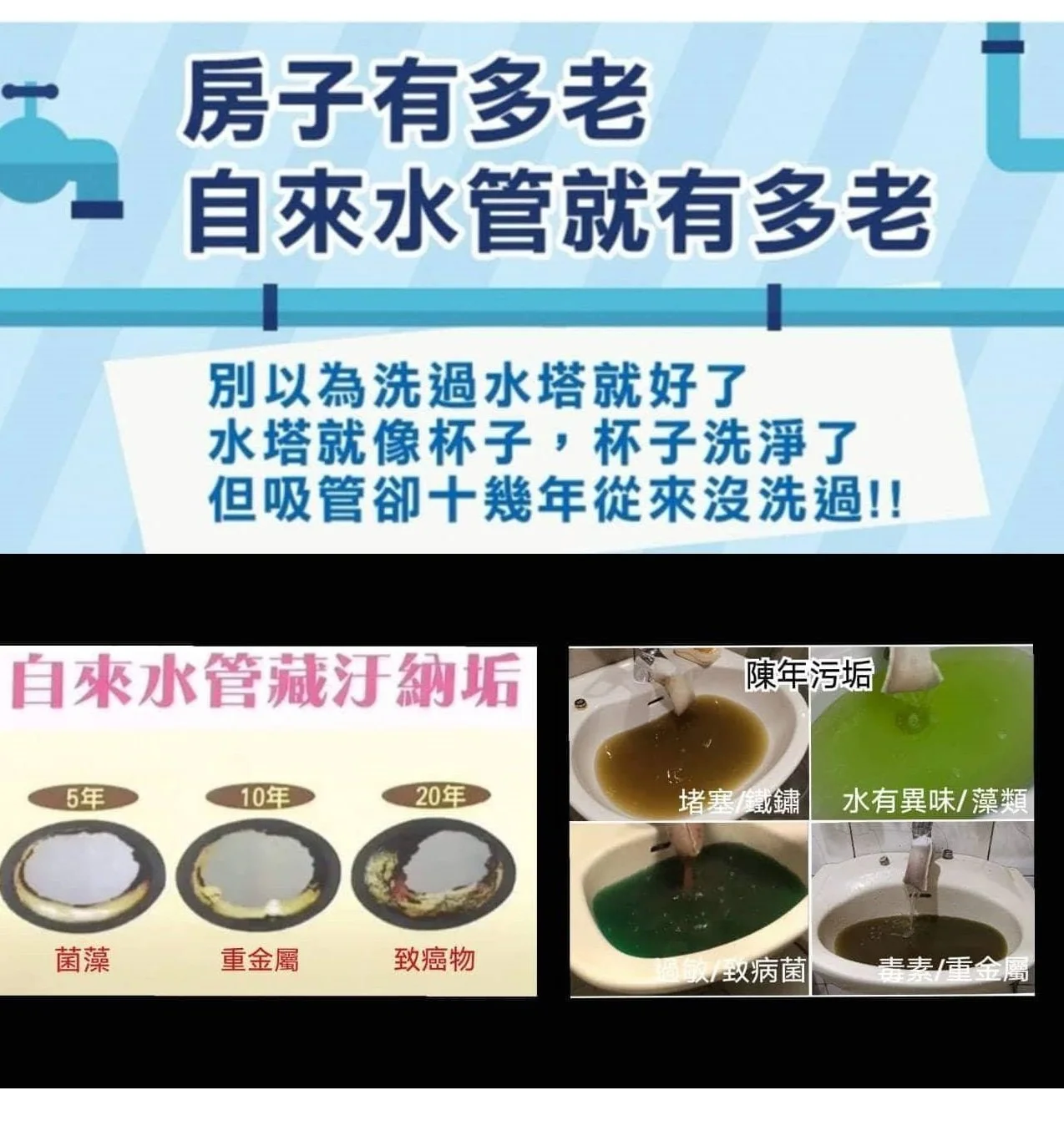 A Chinese poster about water pipe maintenance, showing the effects of water pipe aging such as mold, heavy metals, and cancer-causing substances, including images of discolored and contaminated water.