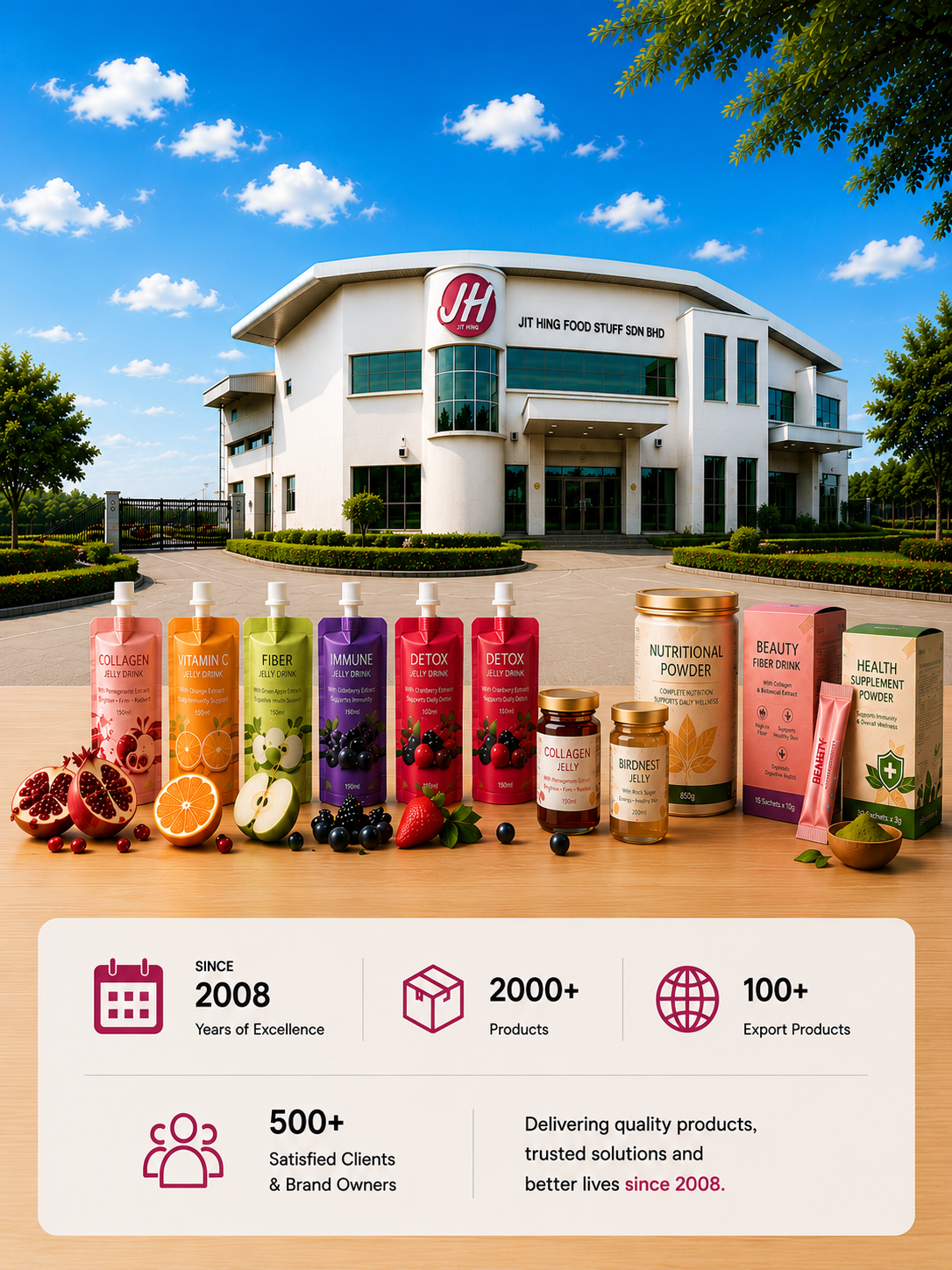Front view of a modern white office building with green landscaping, under a blue sky with white clouds. In the foreground, colorful health supplement products, including juices and jars, are displayed on a wooden surface with fruits. Below the products, an infographic highlights the company's achievements since 2008, including years of excellence, number of products, export count, satisfied clients, and commitment to quality since 2008.