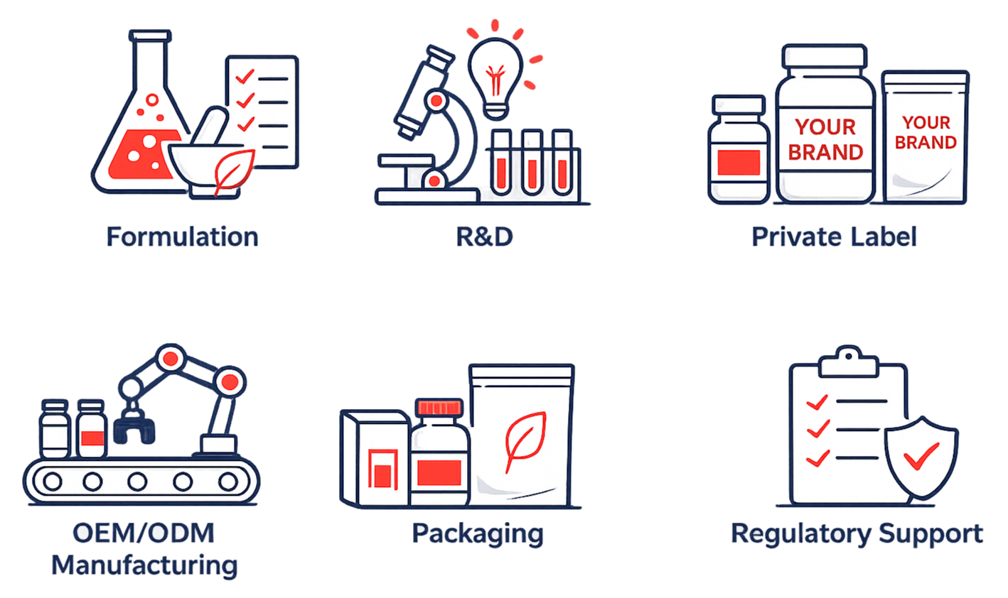 Go-to-market, end-to-end solutions provider