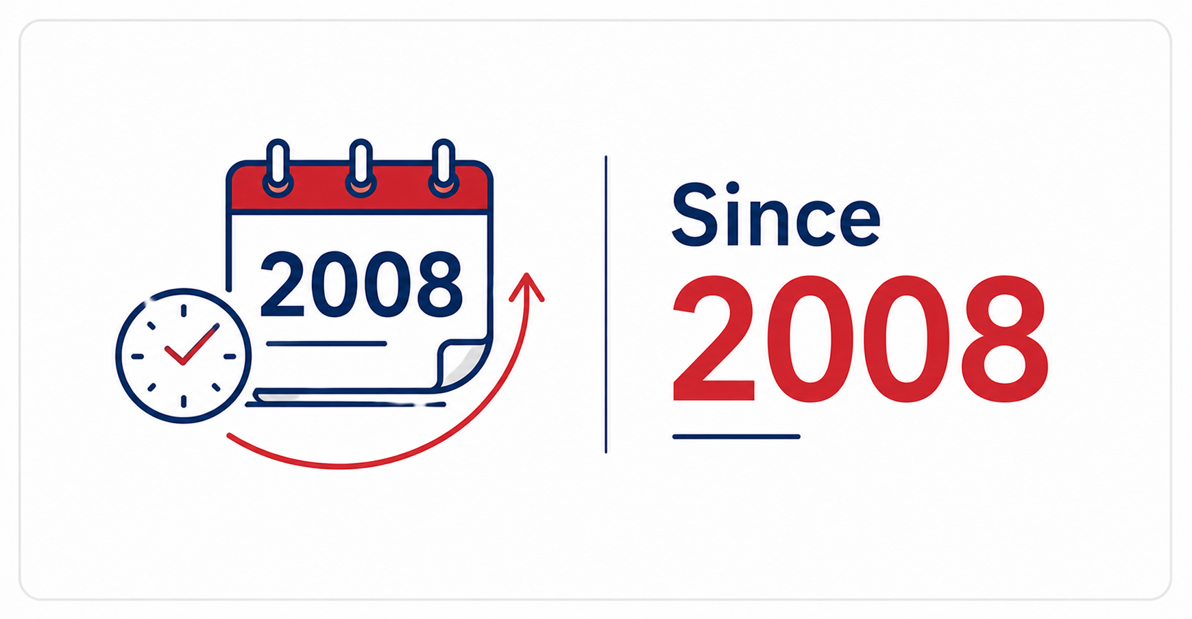 Since 2008