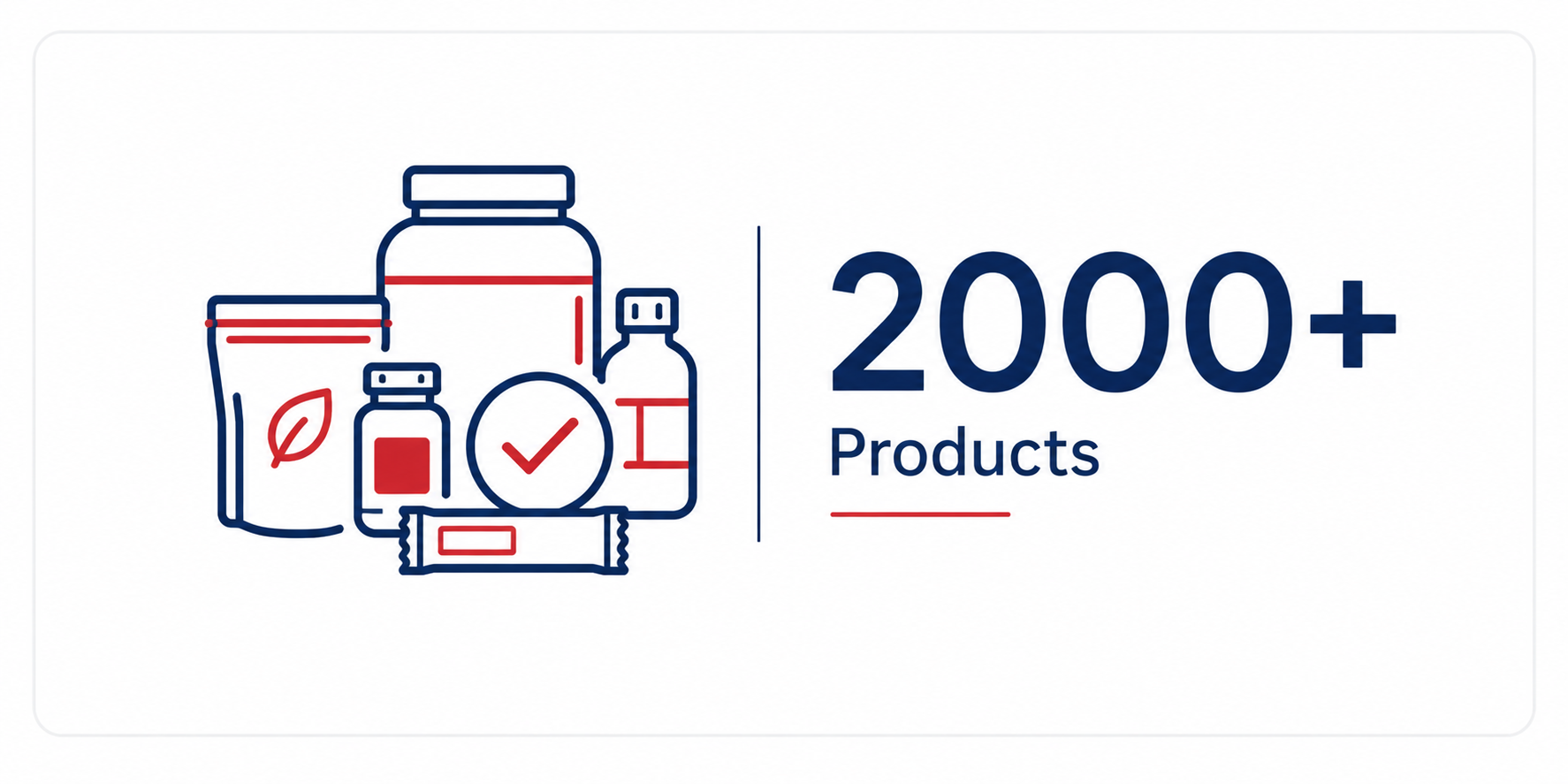 Manufactures 2000+ Products.