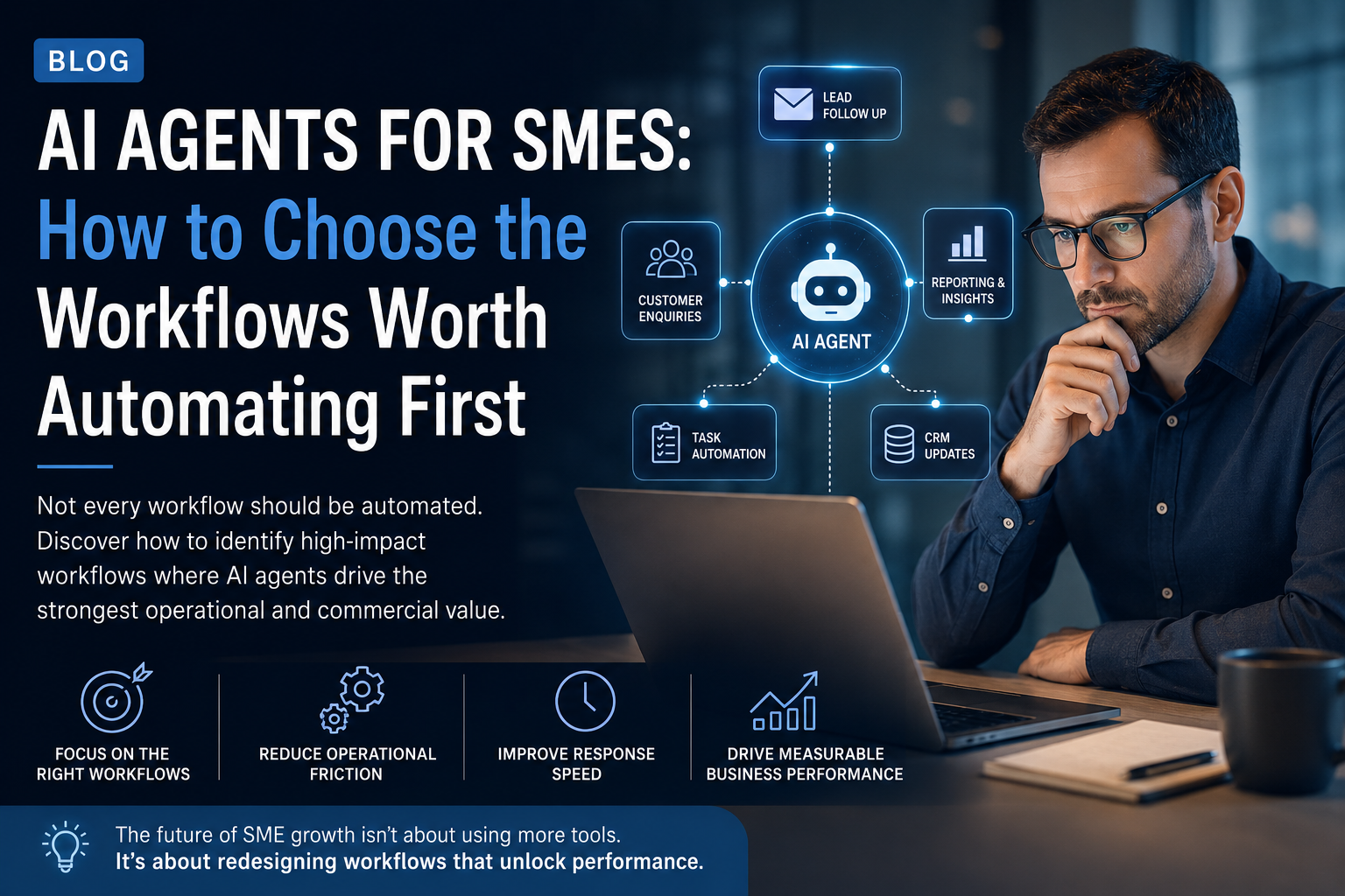 AI Agents for SMEs: How to Choose the Workflows Worth Automating First