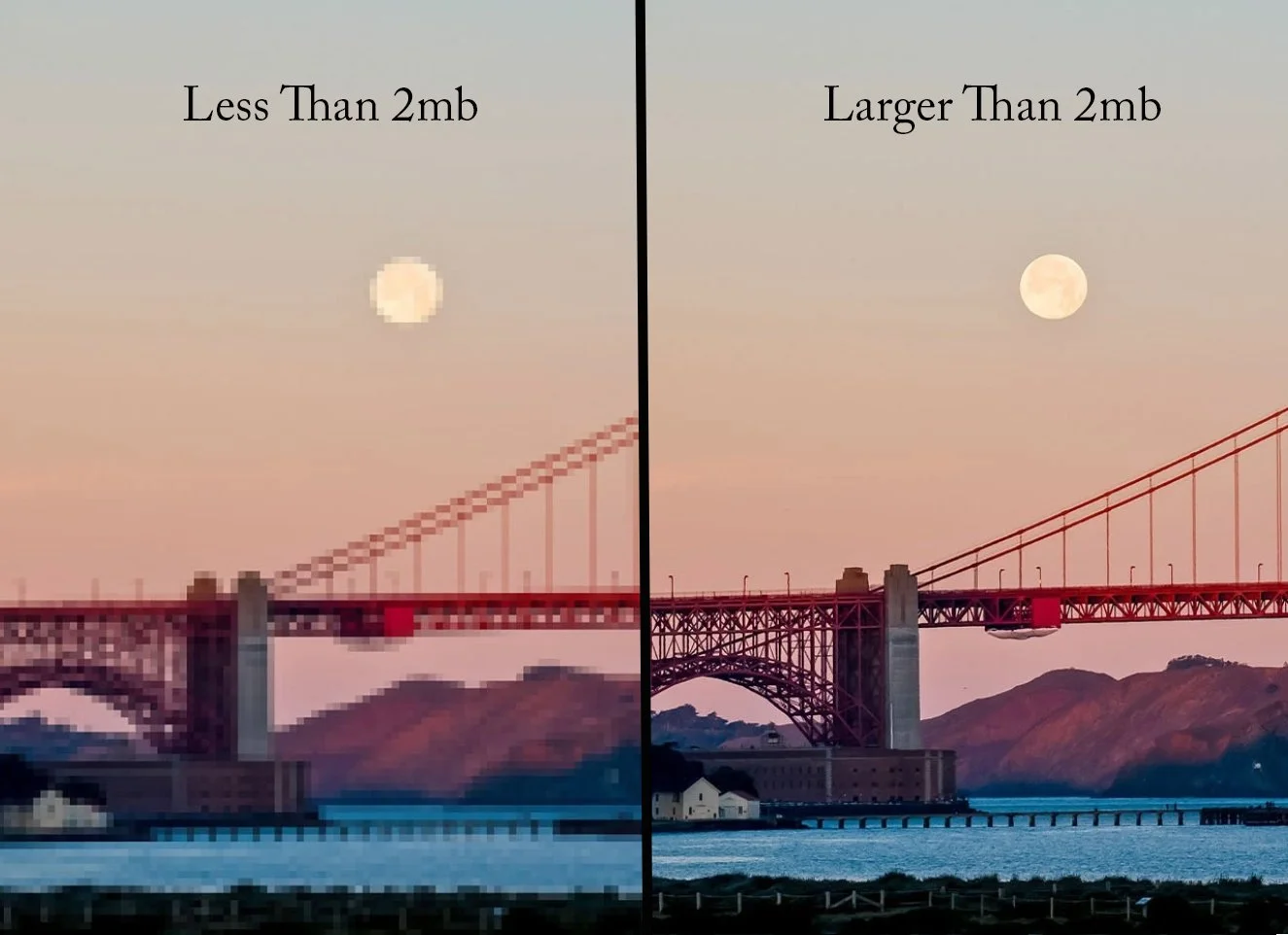 Comparison of two images of the Golden Gate Bridge at sunset, with the moon in the sky; left image is pixelated and labeled "Less Than 2mb," right image is clear and labeled "Larger Than 2mb."