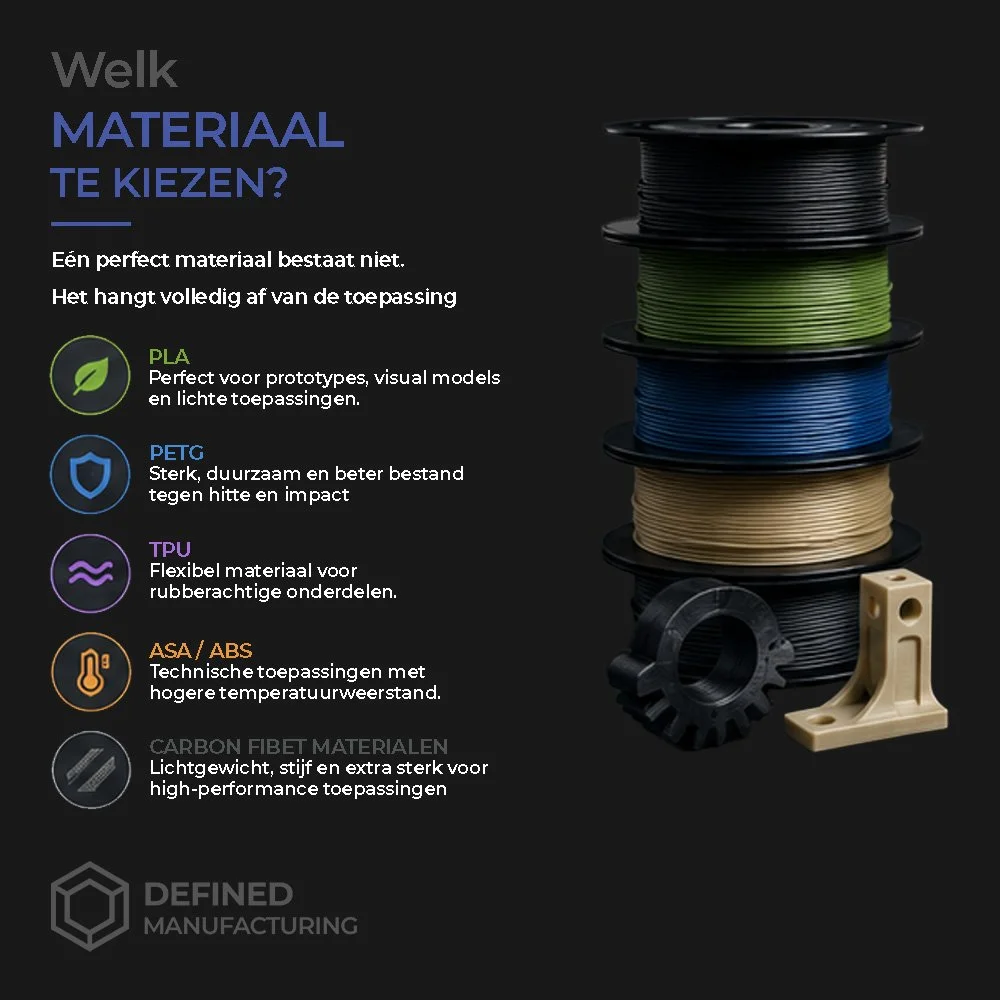 Welk 3D print materiaal moet je kiezen?
