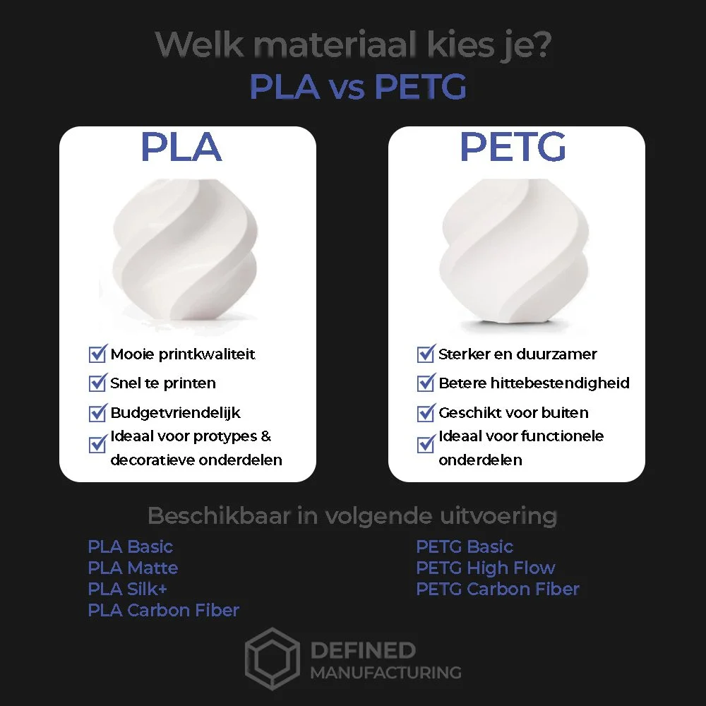 PLA vs PETG — welk materiaal kies je?